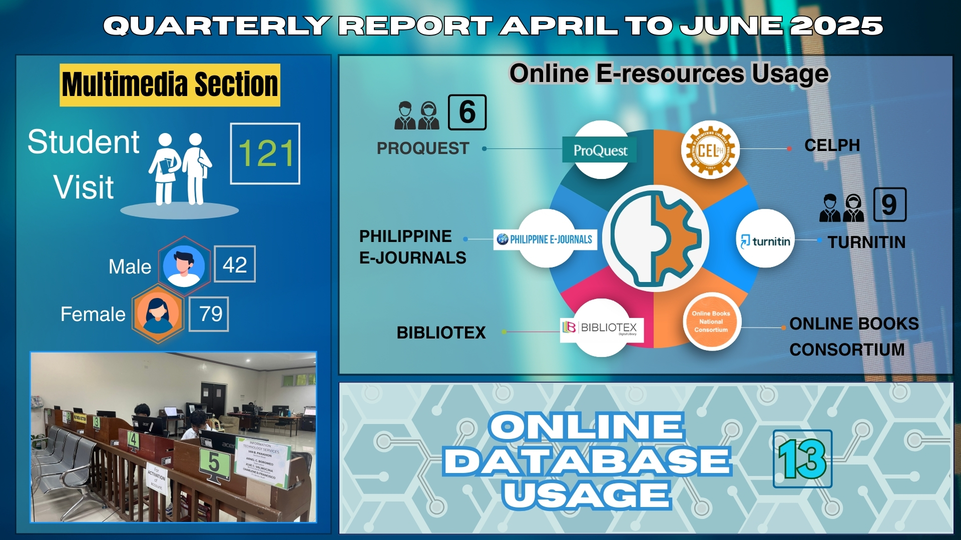 Attendance Monitoring System-3