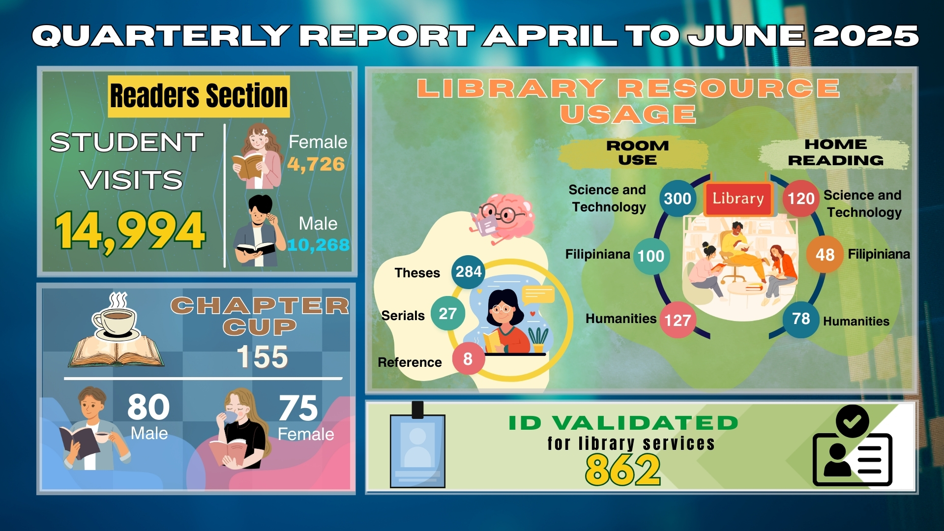 Attendance Monitoring System-4