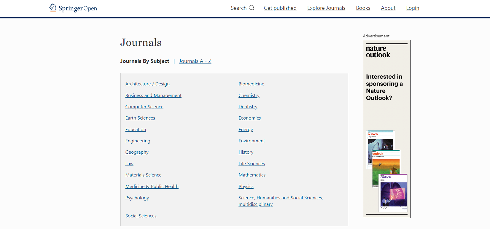 Digital Book Index