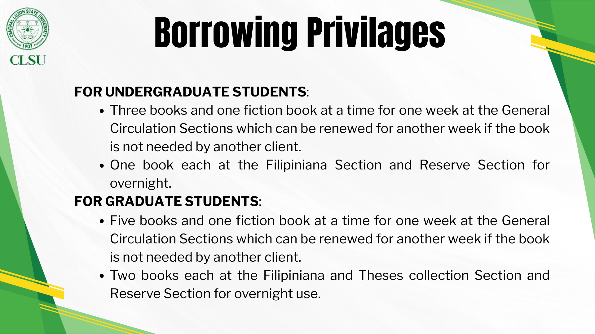 Borrowing Privilages Part 1